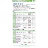 第36回 写実画壇展