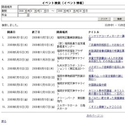 くすりと健康フェア２００８