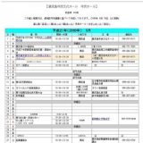 鹿児島CDA研修会