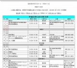 平成22年(2010年)5月