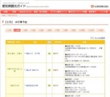 大須観音 節分会