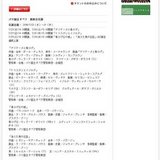 パリ国立オペラ初来日公演「青ひげ公の城」・「消えた男の日記」※2演目連続上演