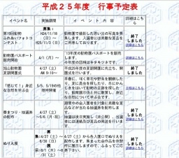 雪の中の動物園撮影教室