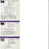 中国障害者芸術団 千手観音 Ｍｙ−夢−Ｄｒｅａｍ ２００８ アンコール公演