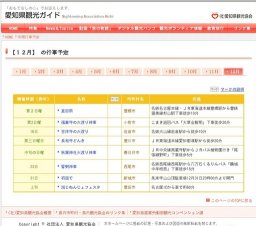 秋葉神社火渡り神事