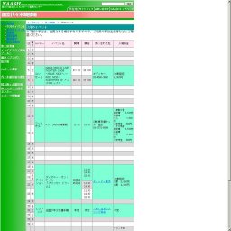 明治安田生命PresentsKAZUMASA ODA TOUR 2008〜今日もどこかで〜