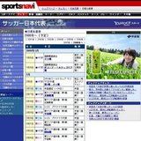 北京五輪本大会