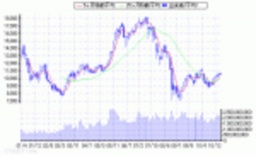 日経新聞の読み方講座〜あなたの情報の取り方は間違ってる！？〜 [All About プロファイル]