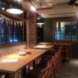 30代・40代本八幡駅前出会い飲み会