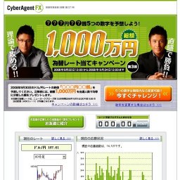 サイバーエージェントFX 為替レート当てキャンペーン