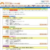 ビオスの丘 ナイトツアー