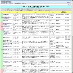 SAPPORO ＣＩＴＹ ＪＡＺＺ2008