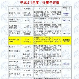 スズメカラスを学ぶ会