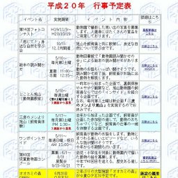 第40回 児童動物画コンクール