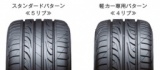 Le mans 4（ル・マン フォー）工賃込み激安販売中！期間限定激安、ダンロップタイヤ販売。