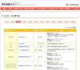 川売 梅花まつり