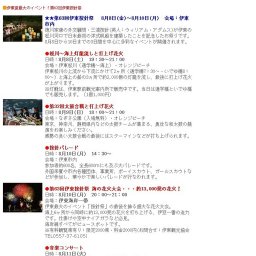 伊東の夏は祭りと花火三昧・・・伊東夏劇場２００９！