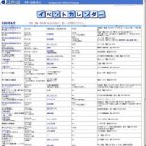 健康講座「メタボリックシンドローム 食生活のポイント」