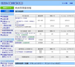 SKIPシティ国際Ｄシネマ映画祭2010