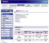 近畿宝くじ スクラッチ（トリプルマッチ）第2281回