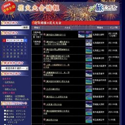 塩沢まつり花火大会