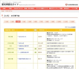 豊川市桜まつり