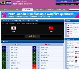 なでしこジャパン vs 中国 アジア最終予選／ロンドンオリンピック予選