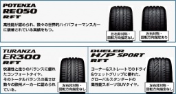 BMW用タイヤ販売、ブリジストン、RFT、ランフラットタイヤ販売、