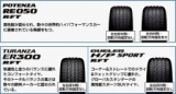 BMW用タイヤ販売、ブリジストン、RFT、ランフラットタイヤ販売、