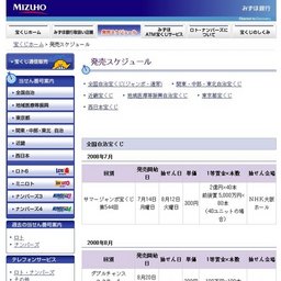 近畿宝くじ第2202回