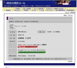 キエフ・クラシック・バレエ「シンデレラ」