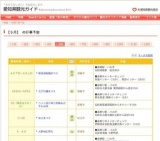 刈谷の大名行列