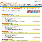 ビオスの丘ナイトツアー