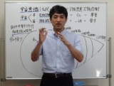 3月 上祐史浩による、ひかりの輪本部教室での勉強会・心理学講義・瞑想講座