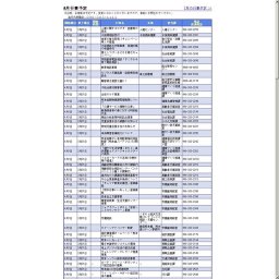 親子で見る美術展 夢とサーカスの世界