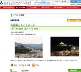 丹波篠山さくらまつり
