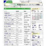 天文教室「スターウォッチング・ネットワークに参加しよう」