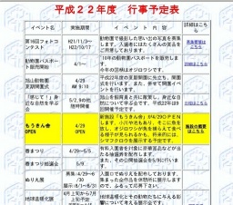 サマースクール