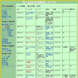サンシャインクリエイション40
