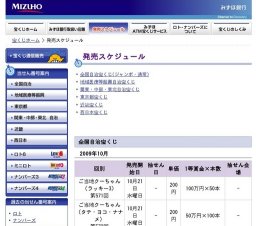 西日本宝くじ 第1949回