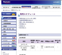 東京都宝くじ 第2100回