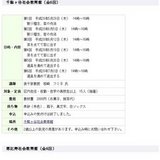 はじめての茶道