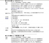 ジャパン・ビアフェスティバル2010 at 京セラドーム