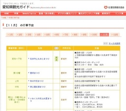 香嵐渓もみじまつり