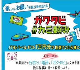 JTB旅行券１万円当たる！