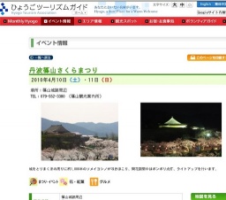 丹波篠山さくらまつり