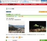 丹波篠山さくらまつり