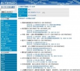 周南市徳山動物園 工作KIDZOO CLASS