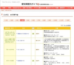 西薗目田楽