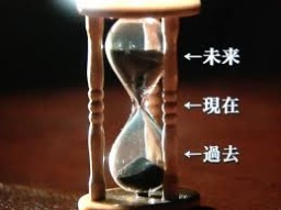 時間管理＆目標設定セミナー0429